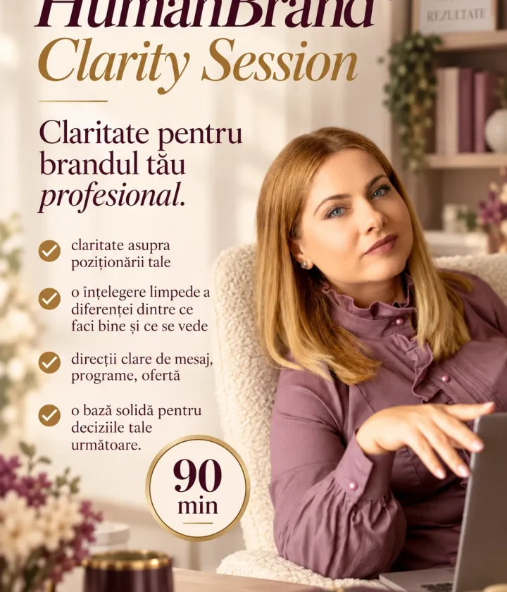 Human Brand Clarity Session